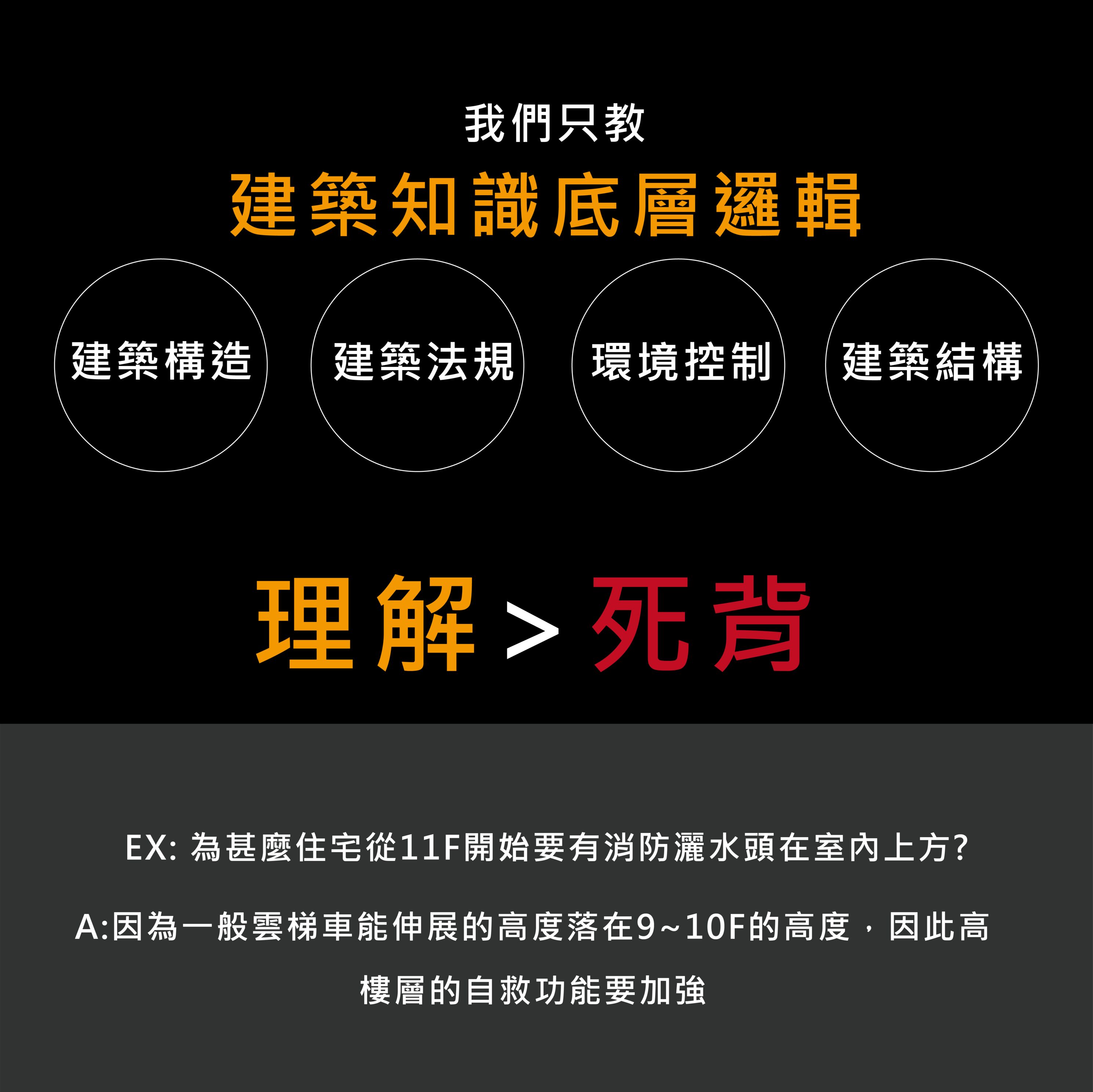 課程資訊圖片 3