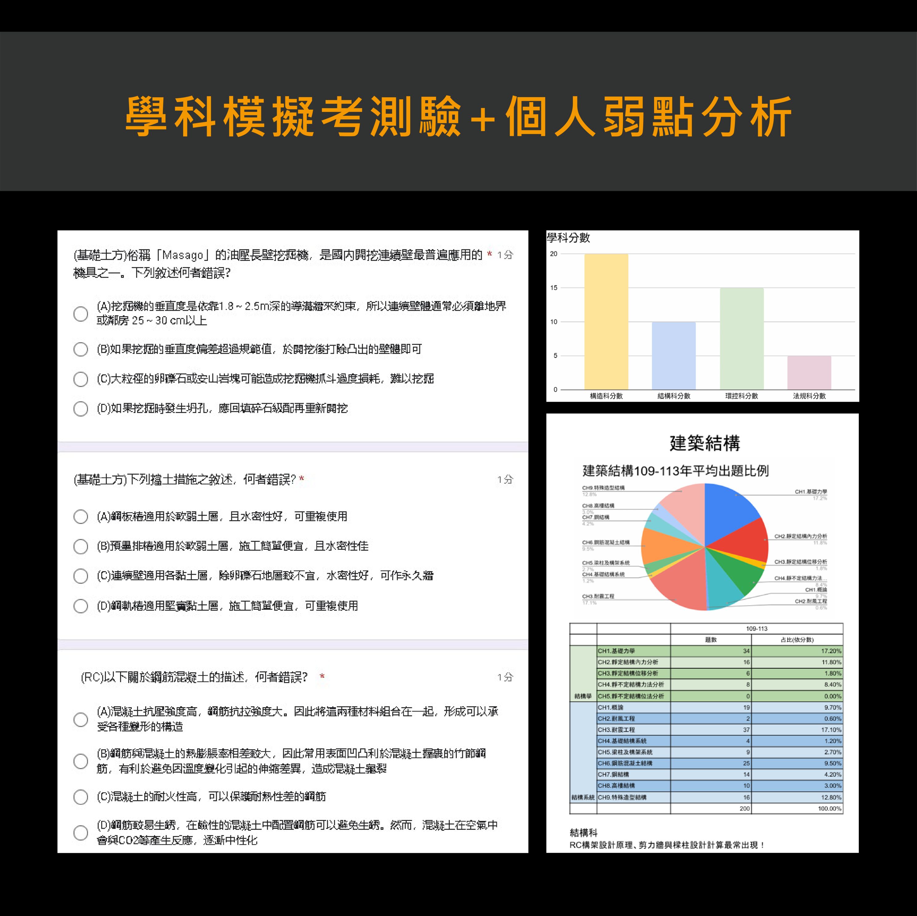 課程資訊圖片 6