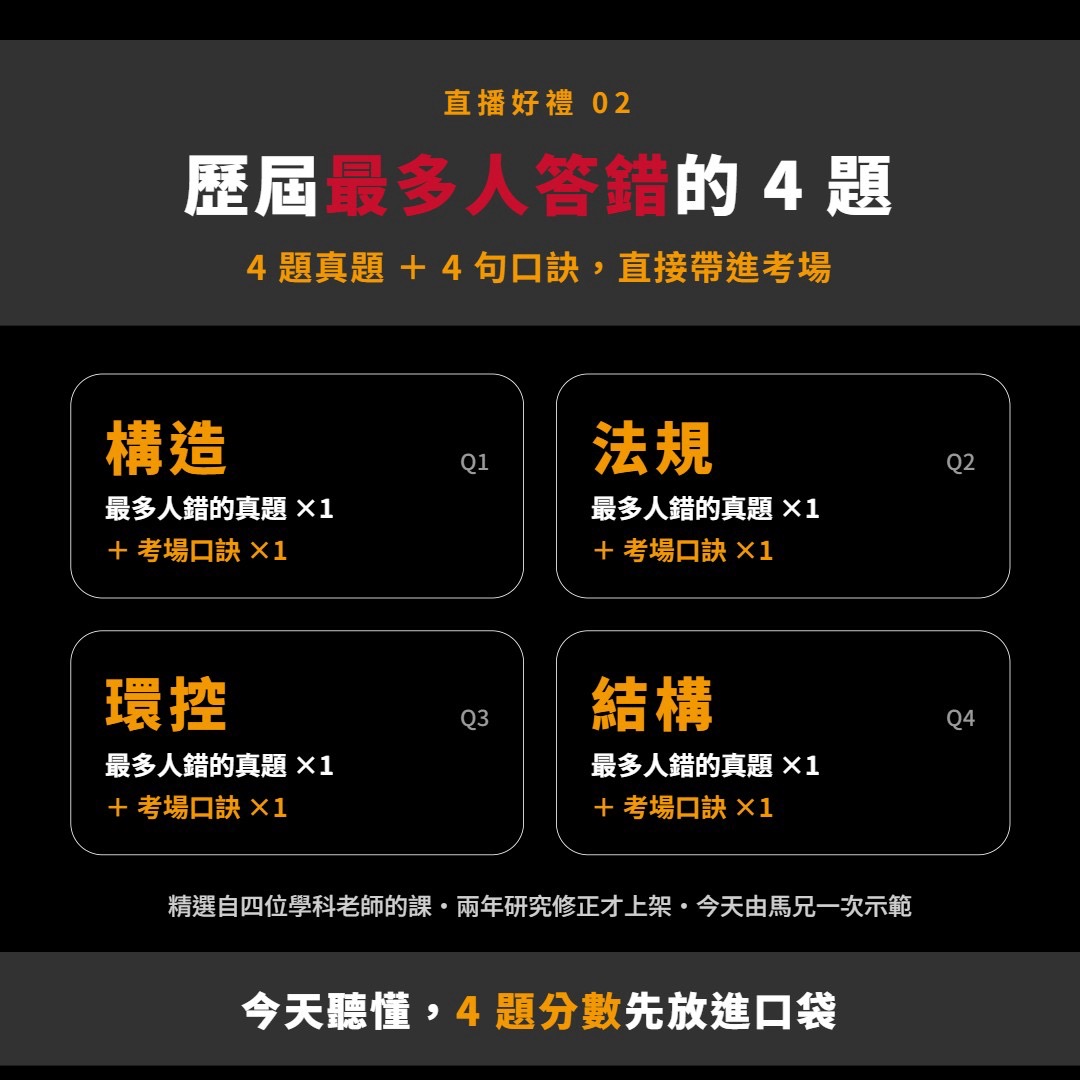 直播講座簡介圖片 3