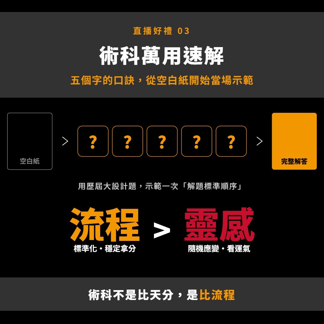 直播講座簡介圖片 4