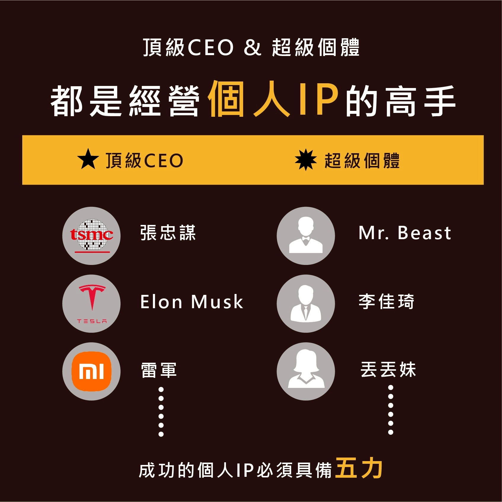 課程資訊圖片 6