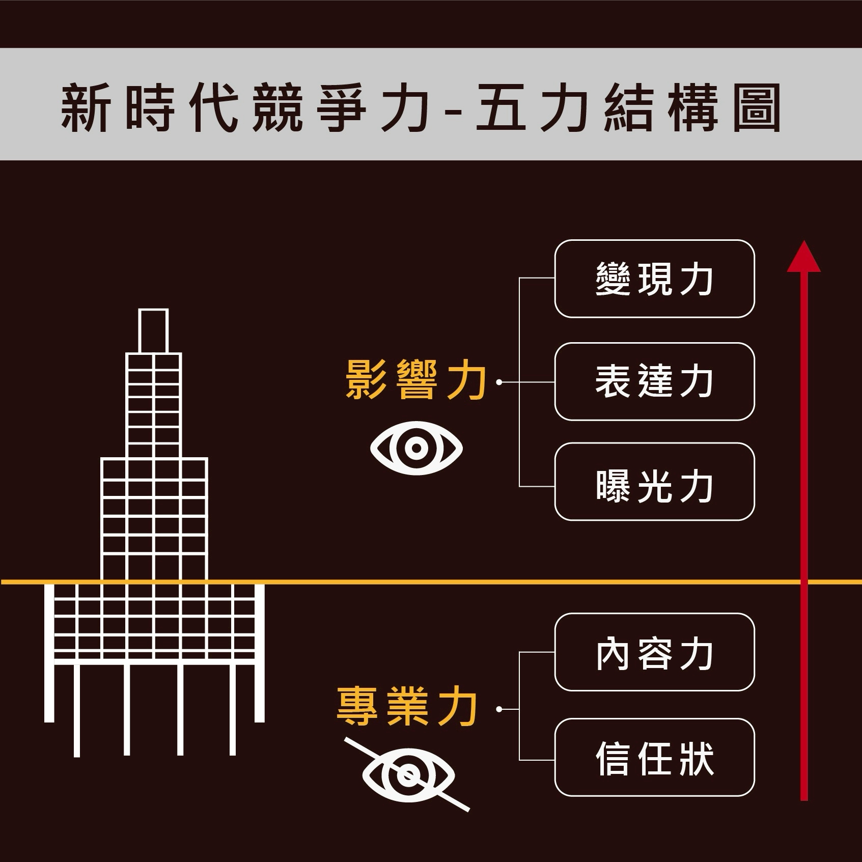 課程資訊圖片 4