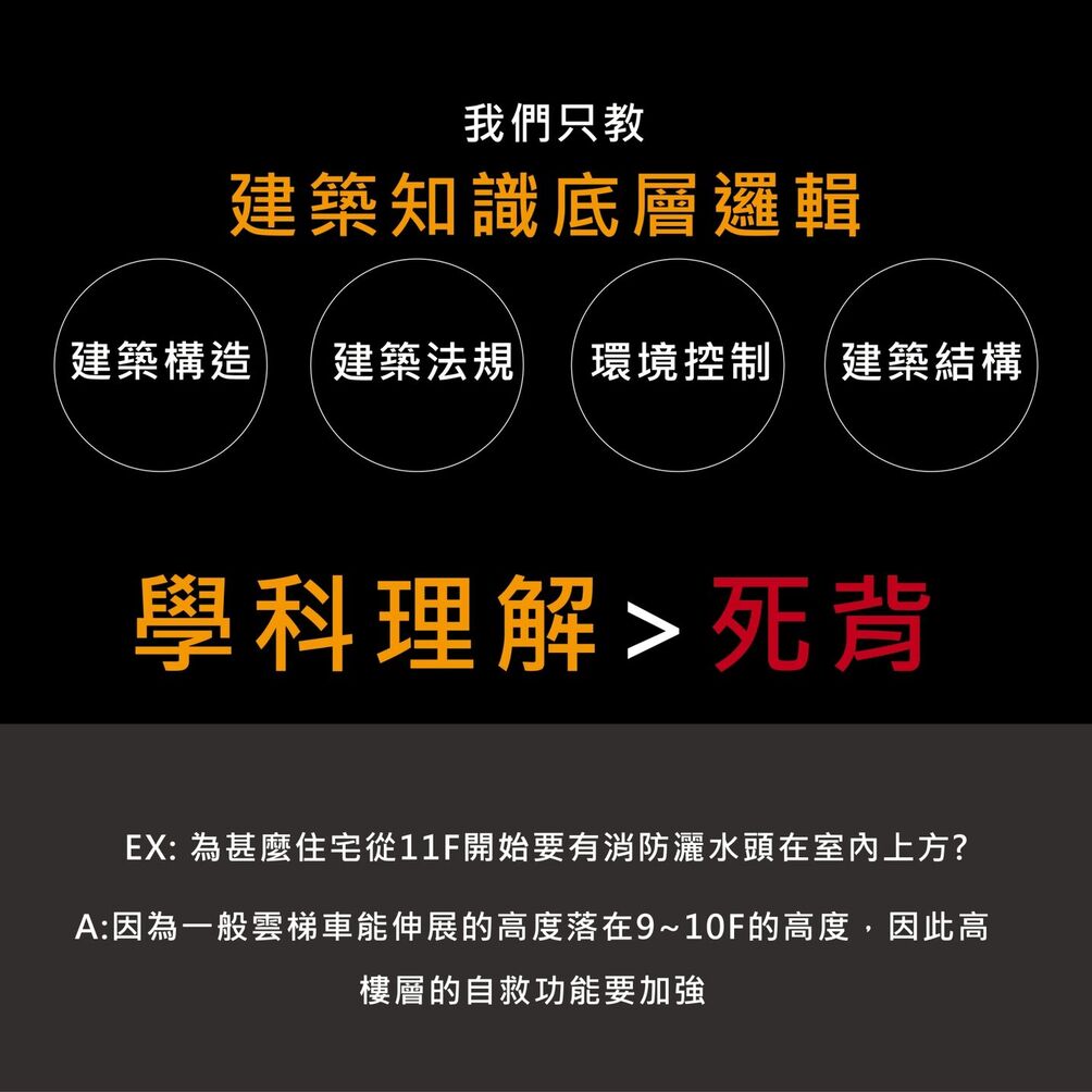 課程資訊圖片 2