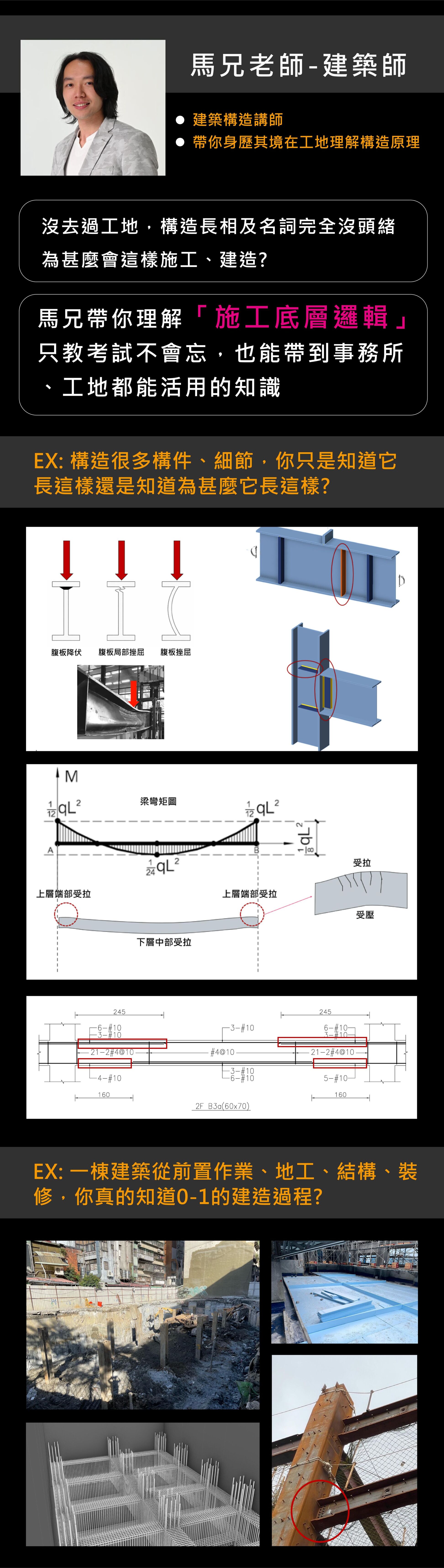 課程資訊圖片 4