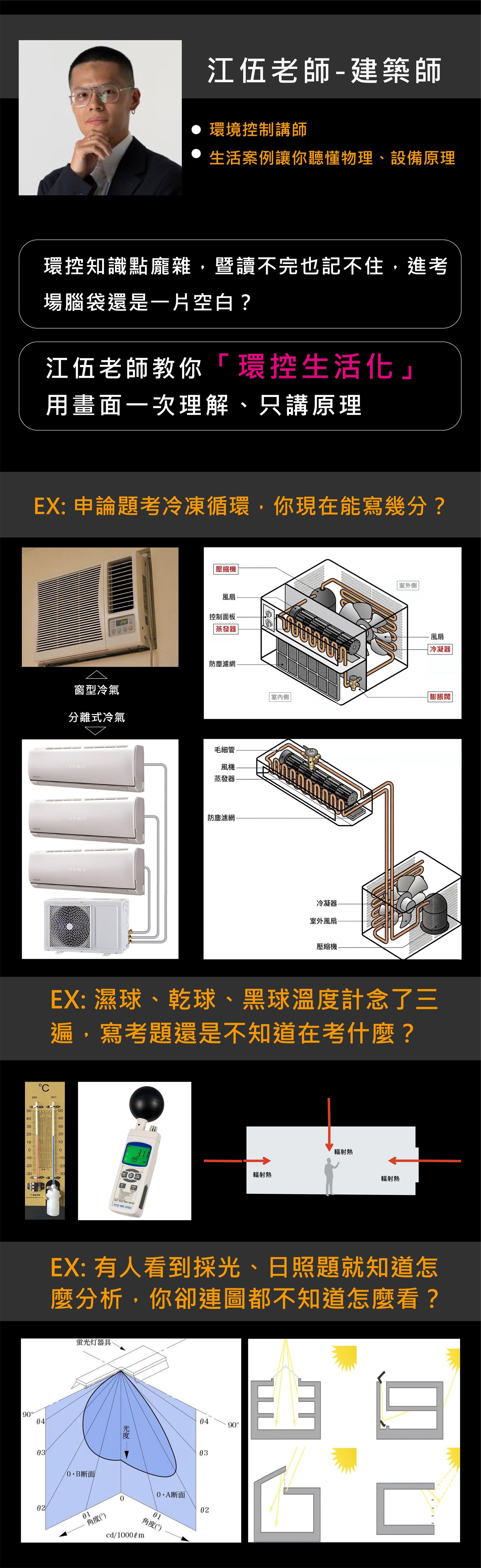 課程資訊圖片 6