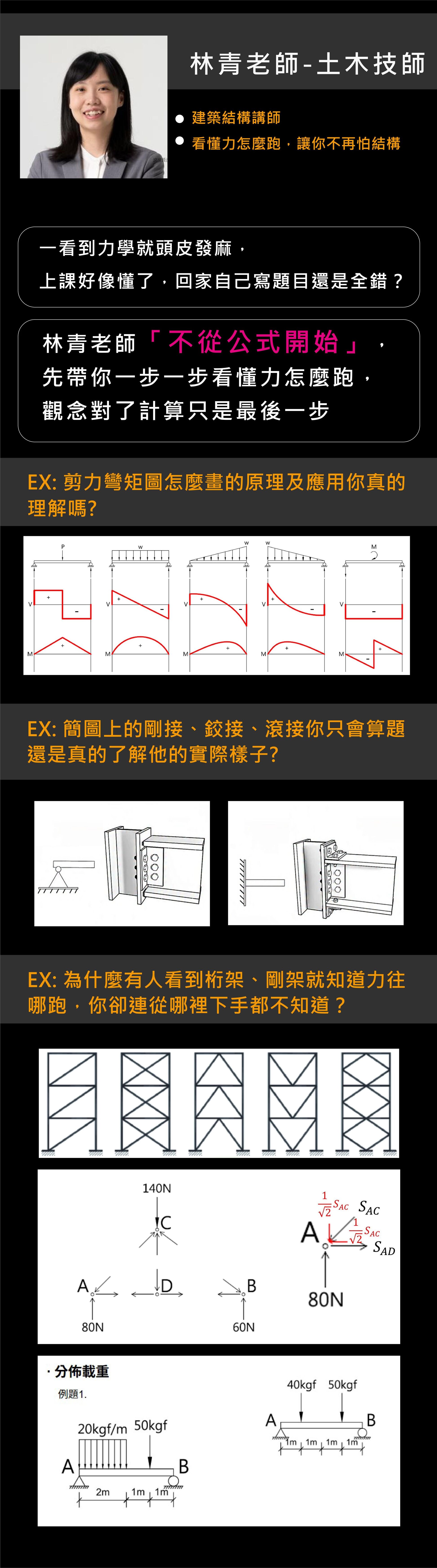 課程資訊圖片 7