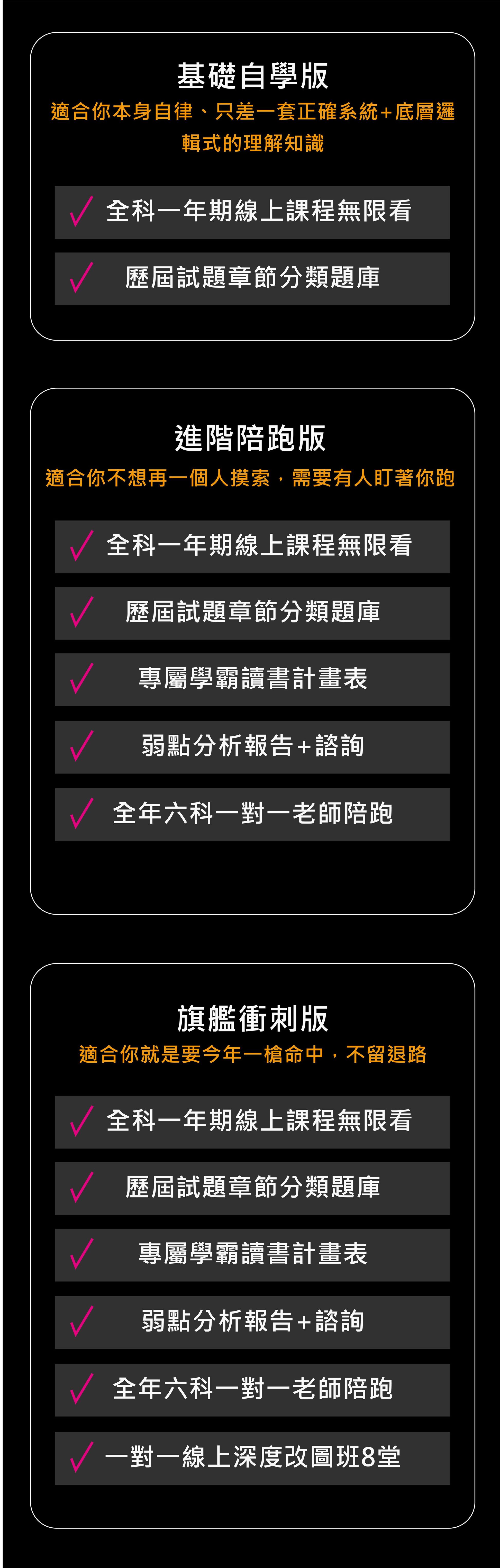 課程資訊圖片 9