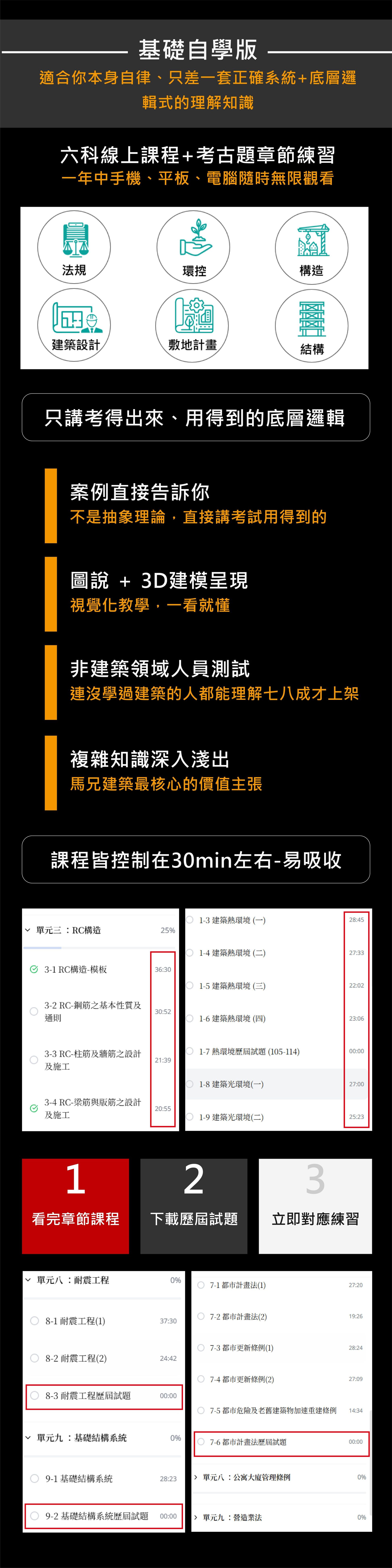 課程資訊圖片 10